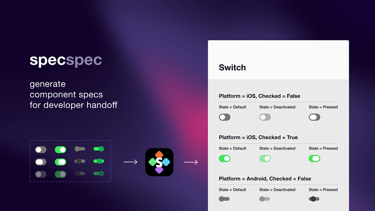 Figma Expands Its AI Platform With Specs for Product Context, Design and Code